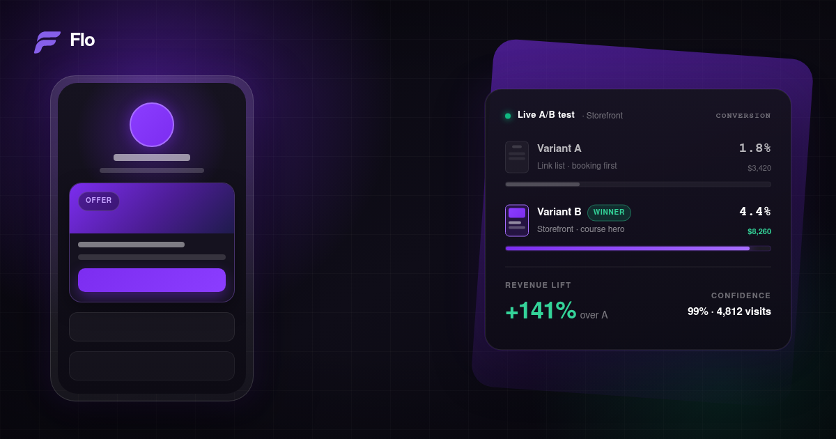 What Is a Conversion-First Creator Storefront?